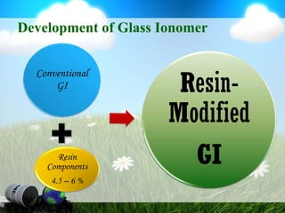 Development of Glass Ionomer