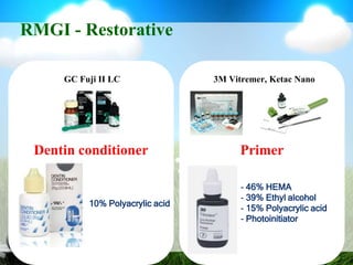 RMGI - Restorative GC Fuji II LCDentin conditioner  3M Vitremer, KetacNanoPrimer 46% HEMA