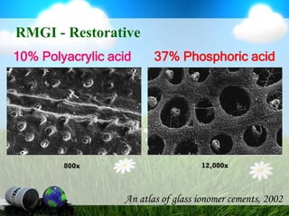  15% Polyacrylic acid