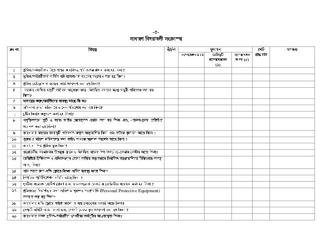 Rmg Inspection Checklist rmg-inspection-checklist