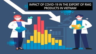 IMPACT OF COVID-19 IN THE EXPORT OF RMG
PRODUCTS IN VIETNAM
 