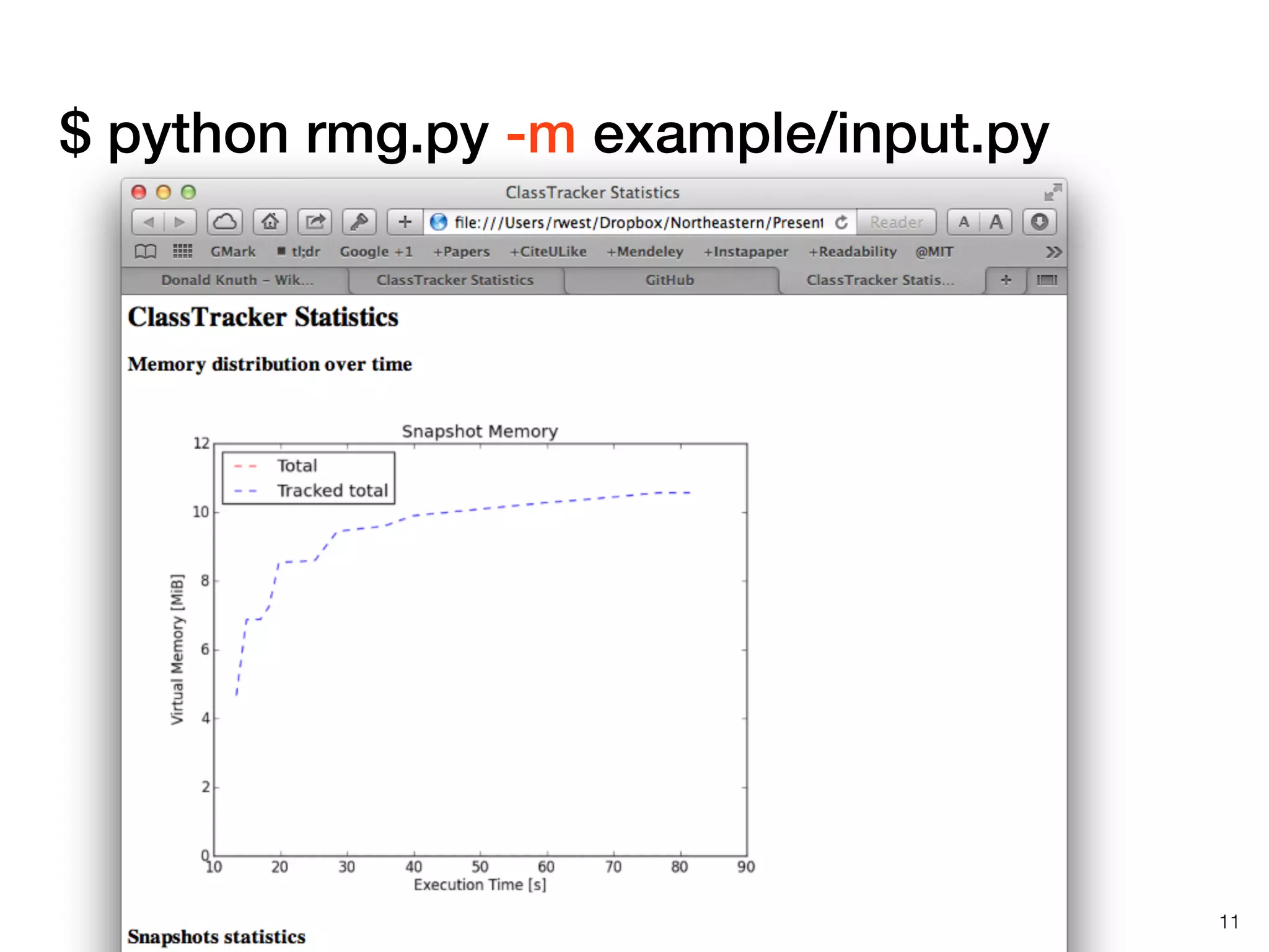 $ python rmg.py -m example/input.py

11

 