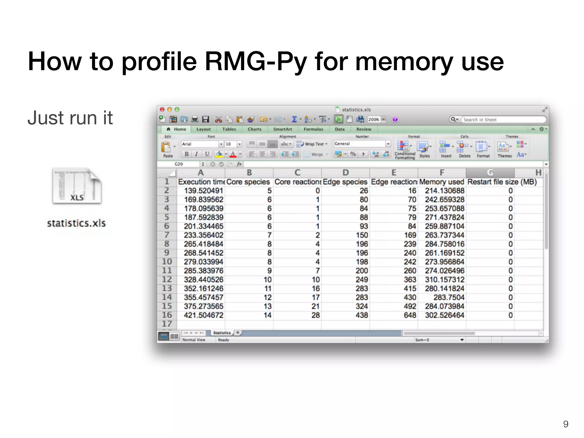 How to proﬁle RMG-Py for memory use
Just run it

9

 