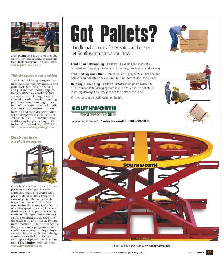 Raw material Handling