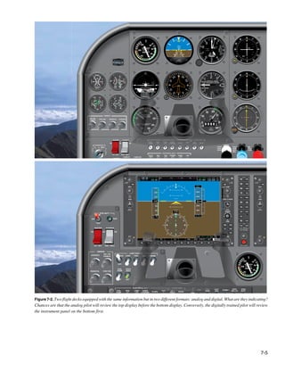 7-5
Figure 7-2. Two flight decks equipped with the same information but in two different formats: analog and digital. What are they indicating?
Chances are that the analog pilot will review the top display before the bottom display. Conversely, the digitally trained pilot will review
the instrument panel on the bottom first.
OBS
N
E
S
W
3
33
2
4
2
1 1
5
1
2
3
0
6
NAV
GS
OBS
N
E
S
W
3
33
2
4
2
1 1
5
1
2
3
0
6
33
3
0
2
4
2
1 1
5
1
2
6
3
W
S
E
N
HDG
XPDR 5537 IDNT LCL 10:12:34
VOR 1
270°
2
1
1
2
4300
4200
4100
4000
3900
3800
4300
60
20
4000
4000
130
120
110
90
80
70
1
100
9
TAS 106KT
OAT 7°C
ALERTS
NAV1 108.00 113.00
NAV2 108.00 110.60
134.000 118.000 COM1
123.800 118.000 COM2
WPT _ _ _ _ _ _ DIS _ _ ._ NM DTK _ _ _° TRK 360°
ALERT
Figure 16-11. Figure 16-11 illustrates two similar cockpits equipped with the same information two different ways, analog on the left
and digital on the right. What are they indicating? Chances are that the analog pilot will review the display on the left before the
display on the right. Conversely the digitally trained pilot will review the instrument panel on the right side first.
 
