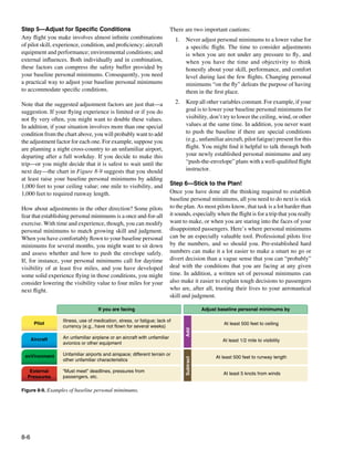 8-6
Pilot
Aircraft
enVironment
External
Pressures
Illness, use of medication, stress, or fatigue; lack of
currency (e.g., have not flown for several weeks)
An unfamiliar airplane or an aircraft with unfamiliar
avionics or other equipment
Unfamiliar airports and airspace; different terrain or
other unfamiliar characteristics
“Must meet” deadlines, pressures from
passengers, etc.
If you are facing Adjust baseline personal minimums by
Add
Subtract
At least 500 feet to ceiling
At least 1/2 mile to visibility
At least 500 feet to runway length
At least 5 knots from winds
Figure 8-9. Examples of baseline personal mimimums.
Step 5—Adjust for Specific Conditions
Any flight you make involves almost infinite combinations
of pilot skill, experience, condition, and proficiency; aircraft
equipment and performance; environmental conditions; and
external influences. Both individually and in combination,
these factors can compress the safety buffer provided by
your baseline personal minimums. Consequently, you need
a practical way to adjust your baseline personal minimums
to accommodate specific conditions.
Note that the suggested adjustment factors are just that—a
suggestion. If your flying experience is limited or if you do
not fly very often, you might want to double these values.
In addition, if your situation involves more than one special
condition from the chart above, you will probably want to add
the adjustment factor for each one. For example, suppose you
are planning a night cross-country to an unfamiliar airport,
departing after a full workday. If you decide to make this
trip—or you might decide that it is safest to wait until the
next day—the chart in Figure 8-9 suggests that you should
at least raise your baseline personal minimums by adding
1,000 feet to your ceiling value; one mile to visibility, and
1,000 feet to required runway length.
How about adjustments in the other direction? Some pilots
fear that establishing personal minimums is a once and-for-all
exercise. With time and experience, though, you can modify
personal minimums to match growing skill and judgment.
When you have comfortably flown to your baseline personal
minimums for several months, you might want to sit down
and assess whether and how to push the envelope safely.
If, for instance, your personal minimums call for daytime
visibility of at least five miles, and you have developed
some solid experience flying in those conditions, you might
consider lowering the visibility value to four miles for your
next flight.
There are two important cautions:
1. 	 Never adjust personal minimums to a lower value for
a specific flight. The time to consider adjustments
is when you are not under any pressure to fly, and
when you have the time and objectivity to think
honestly about your skill, performance, and comfort
level during last the few flights. Changing personal
minimums “on the fly” defeats the purpose of having
them in the first place.
2.	 Keep all other variables constant. For example, if your
goal is to lower your baseline personal minimums for
visibility, don’t try to lower the ceiling, wind, or other
values at the same time. In addition, you never want
to push the baseline if there are special conditions
(e.g., unfamiliar aircraft, pilot fatigue) present for this
flight. You might find it helpful to talk through both
your newly established personal minimums and any
“push-the-envelope” plans with a well-qualified flight
instructor.
Step 6—Stick to the Plan!
Once you have done all the thinking required to establish
baseline personal minimums, all you need to do next is stick
to the plan. As most pilots know, that task is a lot harder than
it sounds, especially when the flight is for a trip that you really
want to make, or when you are staring into the faces of your
disappointed passengers. Here’s where personal minimums
can be an especially valuable tool. Professional pilots live
by the numbers, and so should you. Pre-established hard
numbers can make it a lot easier to make a smart no go or
divert decision than a vague sense that you can “probably”
deal with the conditions that you are facing at any given
time. In addition, a written set of personal minimums can
also make it easier to explain tough decisions to passengers
who are, after all, trusting their lives to your aeronautical
skill and judgment.
 