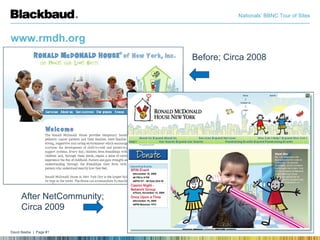 www.rmdh.org     Before; Circa 2008 After NetCommunity; Circa 2009 