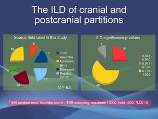 ProgPal2011