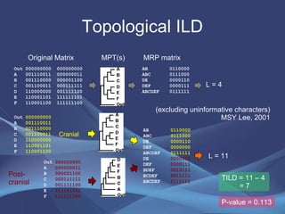 ProgPal2011