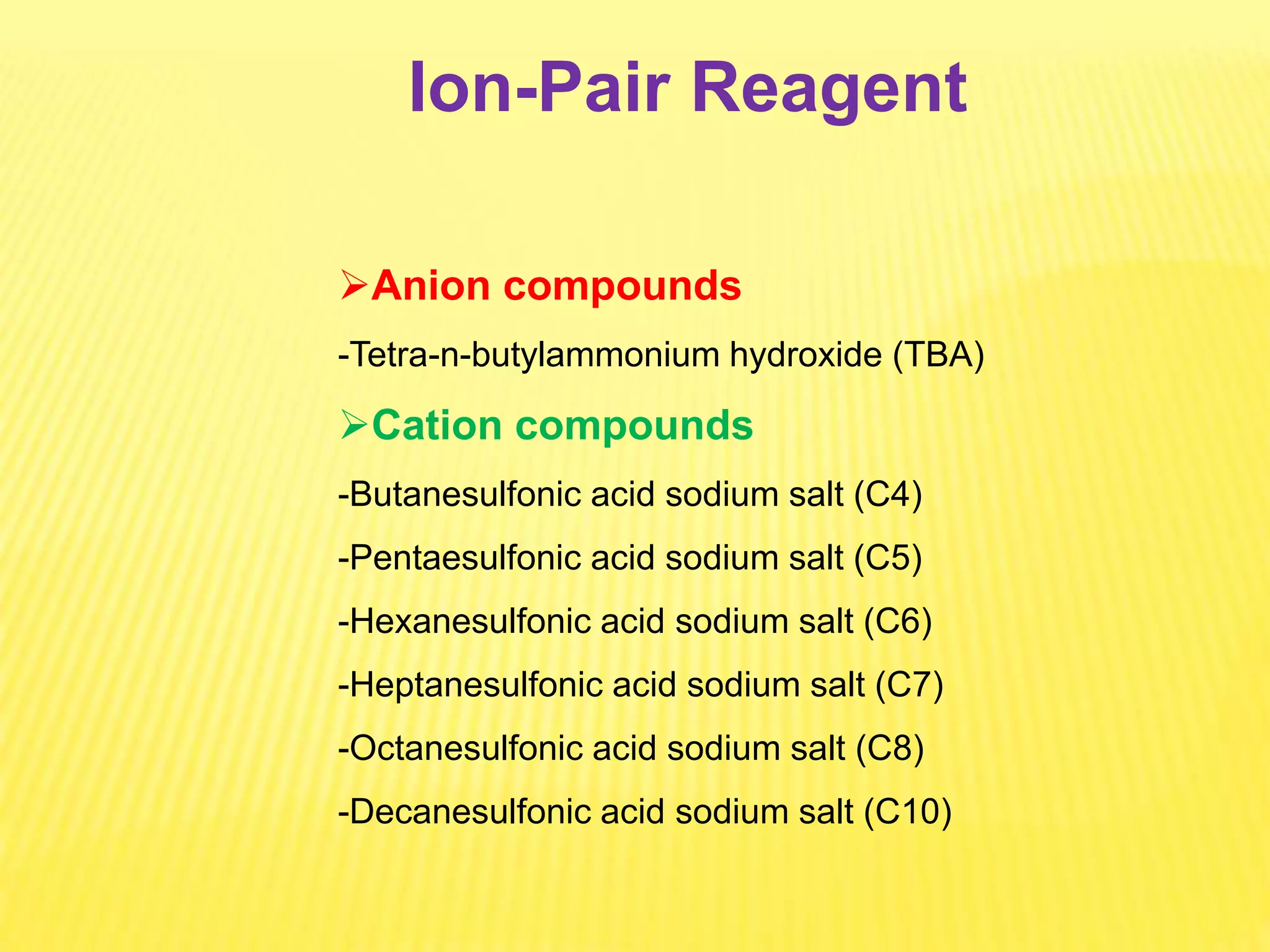 Ion-Pair Reagent
Anion compounds
-Tetra-n-butylammonium hydroxide (TBA)
Cation compounds
-Butanesulfonic acid sodium salt (C4)
-Pentaesulfonic acid sodium salt (C5)
-Hexanesulfonic acid sodium salt (C6)
-Heptanesulfonic acid sodium salt (C7)
-Octanesulfonic acid sodium salt (C8)
-Decanesulfonic acid sodium salt (C10)
 