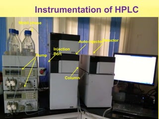 HPLC AND ITS APPLICATIONS | PPTX