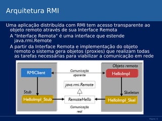 Arquitetura RMI
Uma aplicação distribuída com RMI tem acesso transparente ao
objeto remoto através de sua Interface Remota
A "Interface Remota" é uma interface que estende
java.rmi.Remote
A partir da Interface Remota e implementação do objeto
remoto o sistema gera objetos (proxies) que realizam todas
as tarefas necessárias para viabilizar a comunicação em rede

Página 6

 