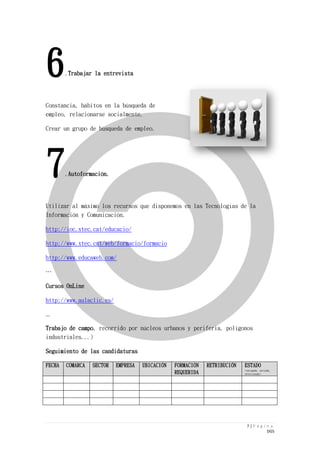 7 | P á g i n a 
DGS 
6.Trabajar la entrevista 
Constancia, hábitos en la búsqueda de empleo, relacionarse socialmente. 
Crear un grupo de búsqueda de empleo. 
7.Autoformación. 
Utilizar al máximo los recursos que disponemos en las Tecnologías de la Información y Comunicación. 
http://ioc.xtec.cat/educacio/ 
http://www.xtec.cat/web/formacio/formacio 
http://www.educaweb.com/ 
… 
Cursos OnLine 
http://www.aulaclic.es/ 
… 
Trabajo de campo, recorrido por núcleos urbanos y periferia, polígonos industriales...) 
Seguimiento de las candidaturas FECHA COMARCA SECTOR EMPRESA UBICACIÓN FORMACIÓN REQUERIDA RETRIBUCIÓN ESTADO (entrgada, enviada, selecionada) 
 