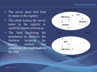 Shazor Rmi Rmi | PPT