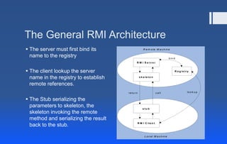 The General RMI Architecture
 The server must first bind its
name to the registry
 The client lookup the server
name in the registry to establish
remote references.
 The Stub serializing the
parameters to skeleton, the
skeleton invoking the remote
method and serializing the result
back to the stub.
R M I S e rv e r
s k e le to n
s tu b
R M I C lie n t
R e g is try
b in d
lo o k u pre tu rn c a ll
L o c a l M a c h in e
R e m o te M a c h in e
 