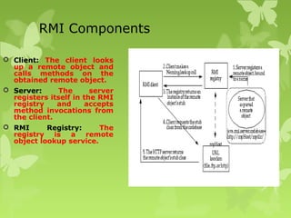 Remote method invocation | PPT