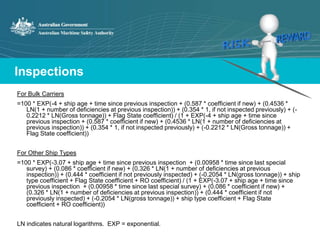 Inspections 
For Bulk Carriers 
=100 * EXP(-4 + ship age + time since previous inspection + (0.587 * coefficient if new) + (0.4536 * 
LN(1 + number of deficiencies at previous inspection)) + (0.354 * 1, if not inspected previously) + (- 
0.2212 * LN(Gross tonnage)) + Flag State coefficient) / (1 + EXP(-4 + ship age + time since 
previous inspection + (0.587 * coefficient if new) + (0.4536 * LN(1 + number of deficiencies at 
previous inspection)) + (0.354 * 1, if not inspected previously) + (-0.2212 * LN(Gross tonnage)) + 
Flag State coefficient)) 
For Other Ship Types 
=100 * EXP(-3.07 + ship age + time since previous inspection + (0.00958 * time since last special 
survey) + (0.086 * coefficient if new) + (0.326 * LN(1 + number of deficiencies at previous 
inspection)) + (0.444 * coefficient if not previously inspected) + (-0.2054 * LN(gross tonnage)) + ship 
type coefficient + Flag State coefficient + RO coefficient) / (1 + EXP(-3.07 + ship age + time since 
previous inspection + (0.00958 * time since last special survey) + (0.086 * coefficient if new) + 
(0.326 * LN(1 + number of deficiencies at previous inspection)) + (0.444 * coefficient if not 
previously inspected) + (-0.2054 * LN(gross tonnage)) + ship type coefficient + Flag State 
coefficient + RO coefficient)) 
LN indicates natural logarithms. EXP = exponential. 
 