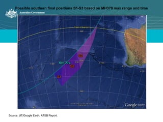 Possible southern final positions S1-S3 based on MH370 max range and time 
Source: JIT/Google Earth, ATSB Report. 
 