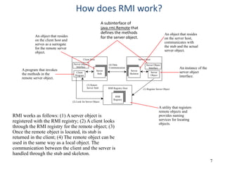 Rmi architecture | PPTX | Programming Languages | Computing