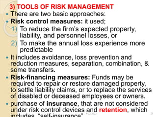 Reduce Risk Predicatable RMI Ch 2.ppt