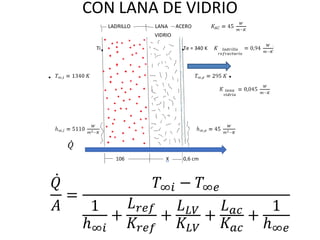 CON LANA DE VIDRIO
ሶ
𝑄
𝐴
=
𝑇∞𝑖 − 𝑇∞𝑒
1
ℎ∞𝑖
+
𝐿𝑟𝑒𝑓
𝐾𝑟𝑒𝑓
+
𝐿𝐿𝑉
𝐾𝐿𝑉
+
𝐿𝑎𝑐
𝐾𝑎𝑐
+
1
ℎ∞𝑒
 