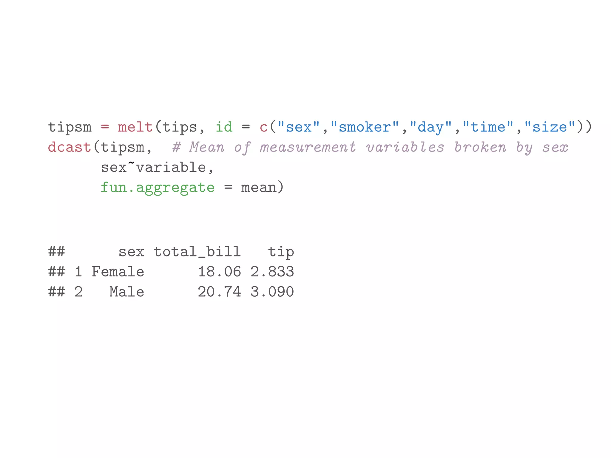 tipsm = melt(tips, id = c("sex","smoker","day","time","size")) dcast(tipsm, # Mean of measurement variables broken by sex sex~variable, fun.aggregate = mean) ## sex total_bill tip ## 1 Female 18.06 2.833 ## 2 Male 20.74 3.090 