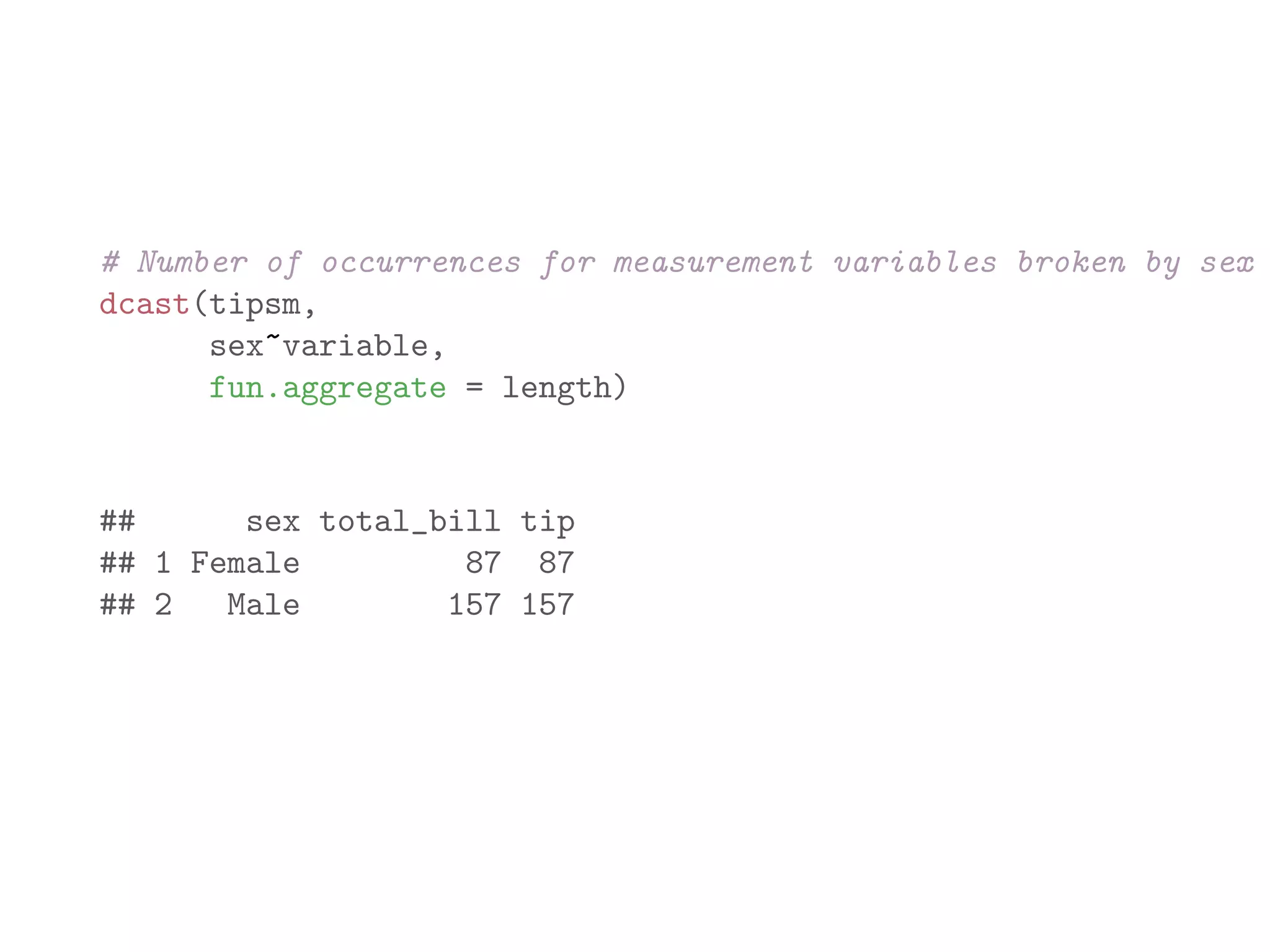 # Number of occurrences for measurement variables broken by sex dcast(tipsm, sex~variable, fun.aggregate = length) ## sex total_bill tip ## 1 Female 87 87 ## 2 Male 157 157 