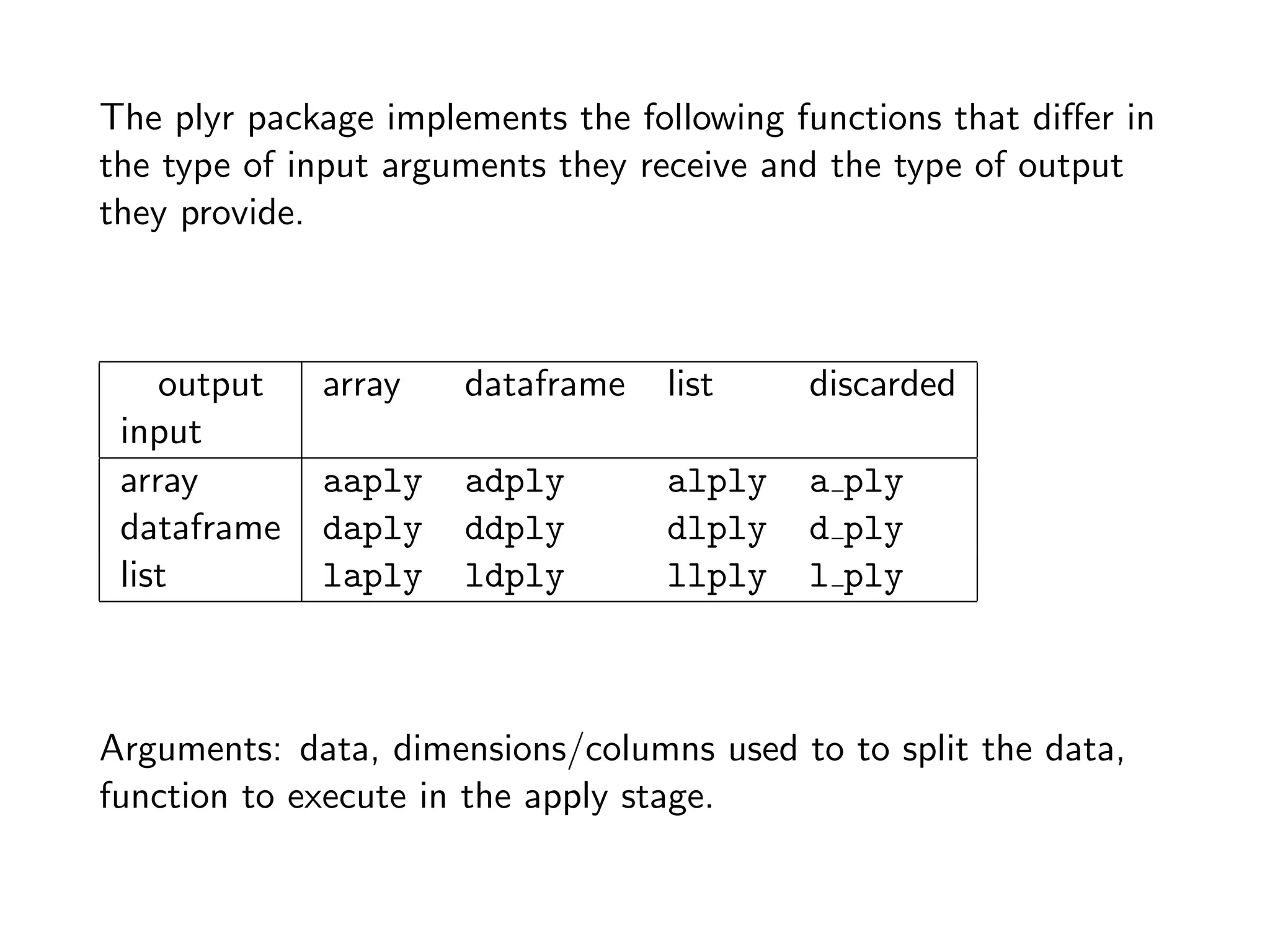 The plyr package implements the following functions that di↵er in the type of input arguments they receive and the type of output they provide. output array dataframe list discarded input array aaply adply alply a ply dataframe daply ddply dlply d ply list laply ldply llply l ply Arguments: data, dimensions/columns used to to split the data, function to execute in the apply stage. 