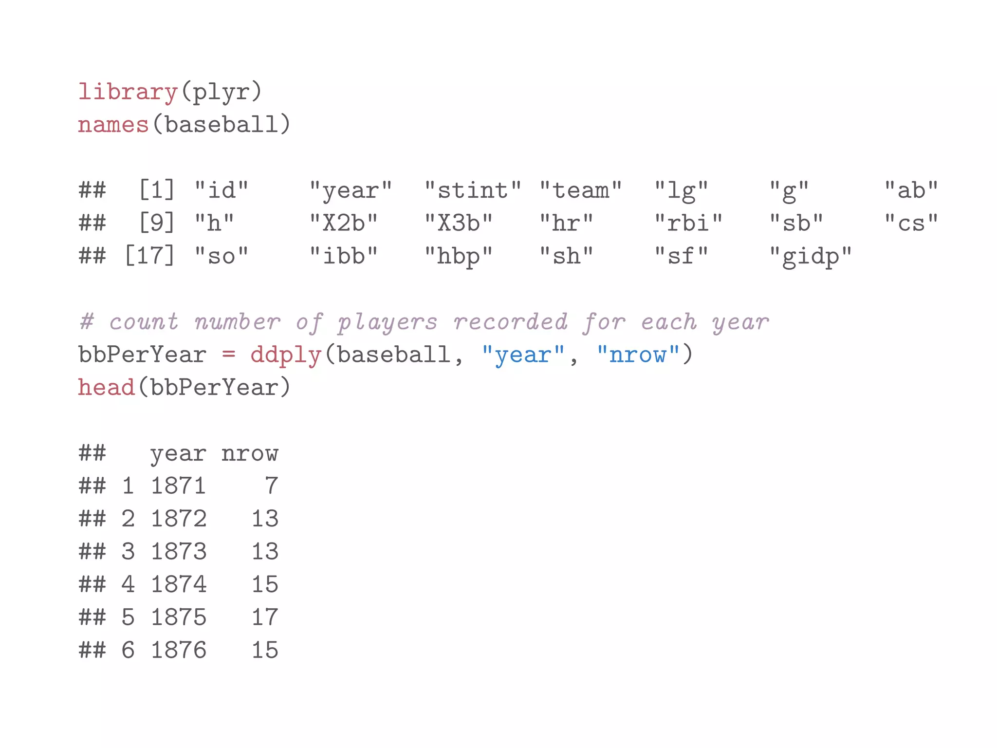 library(plyr) names(baseball) ## [1] "id" "year" "stint" "team" "lg" "g" "ab" ## [9] "h" "X2b" "X3b" "hr" "rbi" "sb" "cs" ## [17] "so" "ibb" "hbp" "sh" "sf" "gidp" # count number of players recorded for each year bbPerYear = ddply(baseball, "year", "nrow") head(bbPerYear) ## year nrow ## 1 1871 7 ## 2 1872 13 ## 3 1873 13 ## 4 1874 15 ## 5 1875 17 ## 6 1876 15 