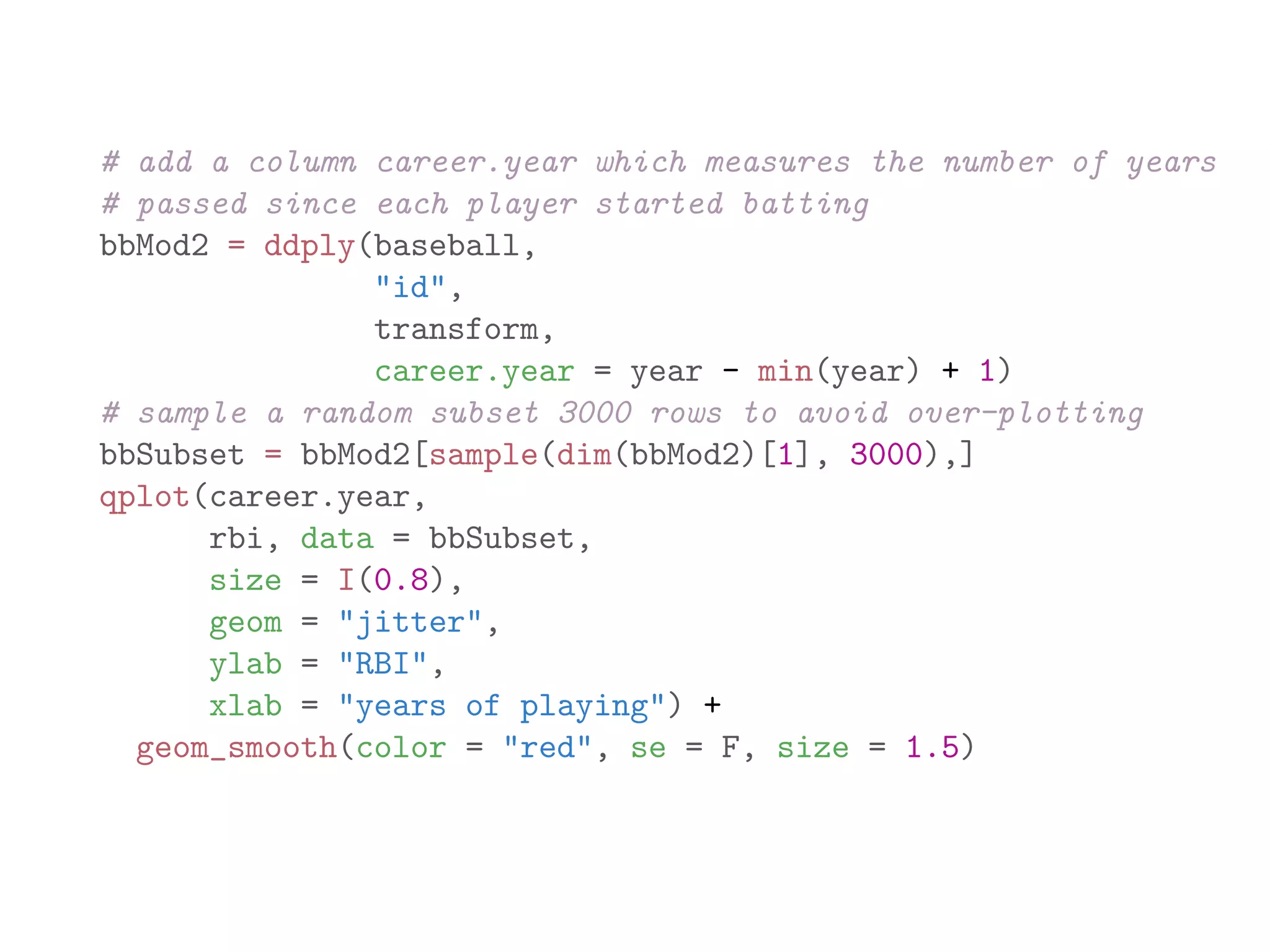 # add a column career.year which measures the number of years # passed since each player started batting bbMod2 = ddply(baseball, "id", transform, career.year = year - min(year) + 1) # sample a random subset 3000 rows to avoid over-plotting bbSubset = bbMod2[sample(dim(bbMod2)[1], 3000),] qplot(career.year, rbi, data = bbSubset, size = I(0.8), geom = "jitter", ylab = "RBI", xlab = "years of playing") + geom_smooth(color = "red", se = F, size = 1.5) 
