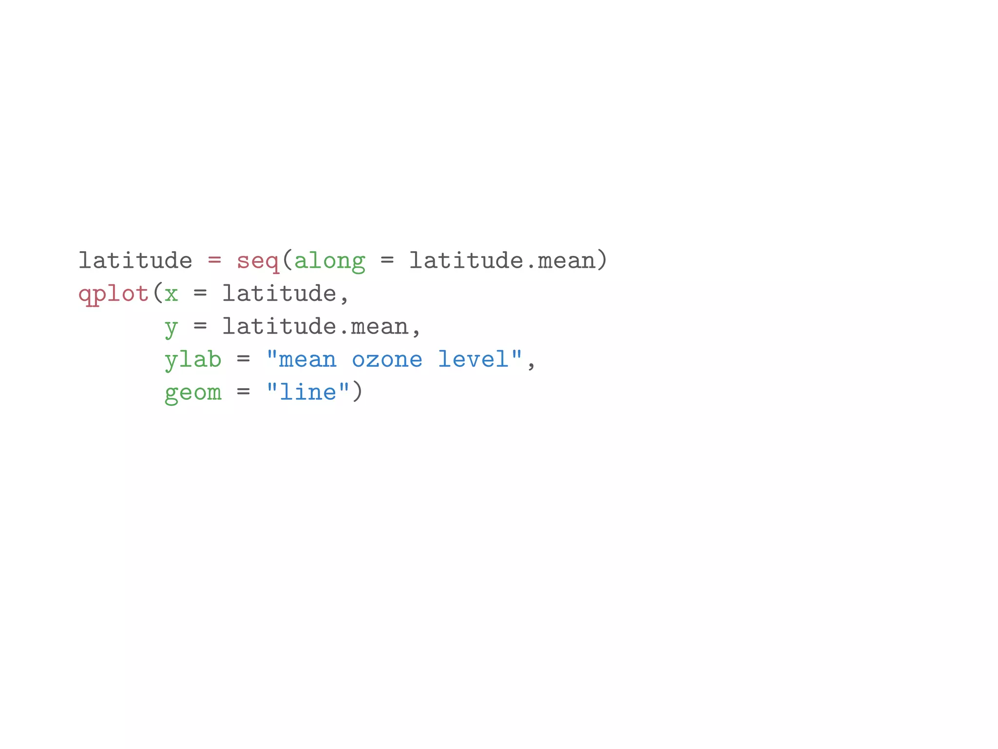 latitude = seq(along = latitude.mean) qplot(x = latitude, y = latitude.mean, ylab = "mean ozone level", geom = "line") 
