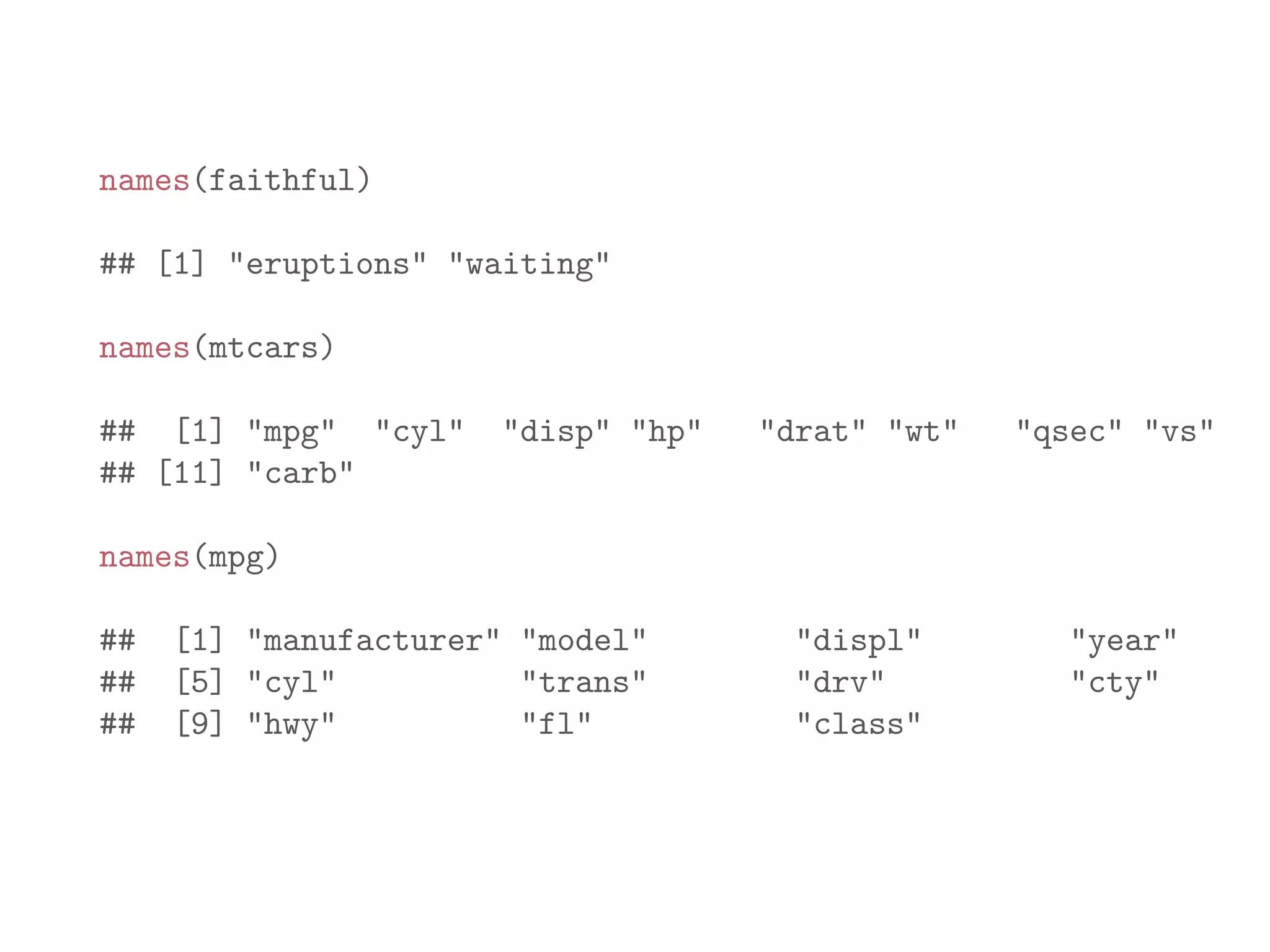 names(faithful) ## [1] "eruptions" "waiting" names(mtcars) ## [1] "mpg" "cyl" "disp" "hp" "drat" "wt" "qsec" "vs" ## [11] "carb" names(mpg) ## [1] "manufacturer" "model" "displ" "year" ## [5] "cyl" "trans" "drv" "cty" ## [9] "hwy" "fl" "class" 
