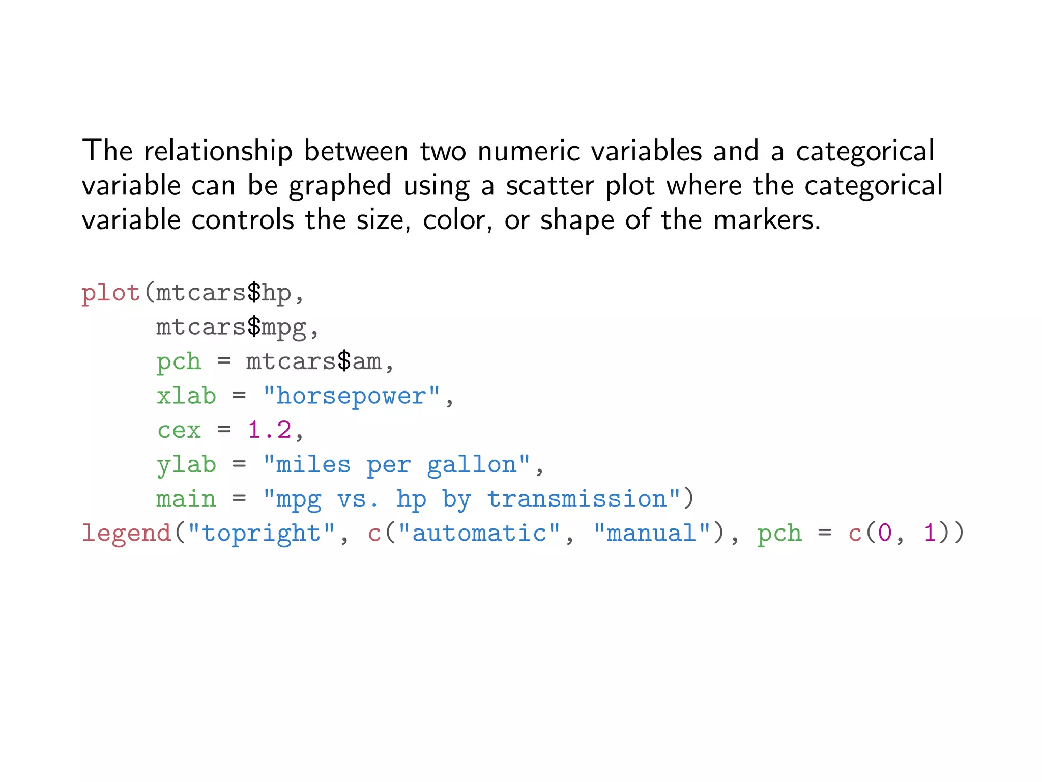 The relationship between two numeric variables and a categorical variable can be graphed using a scatter plot where the categorical variable controls the size, color, or shape of the markers. plot(mtcars$hp, mtcars$mpg, pch = mtcars$am, xlab = "horsepower", cex = 1.2, ylab = "miles per gallon", main = "mpg vs. hp by transmission") legend("topright", c("automatic", "manual"), pch = c(0, 1)) 
