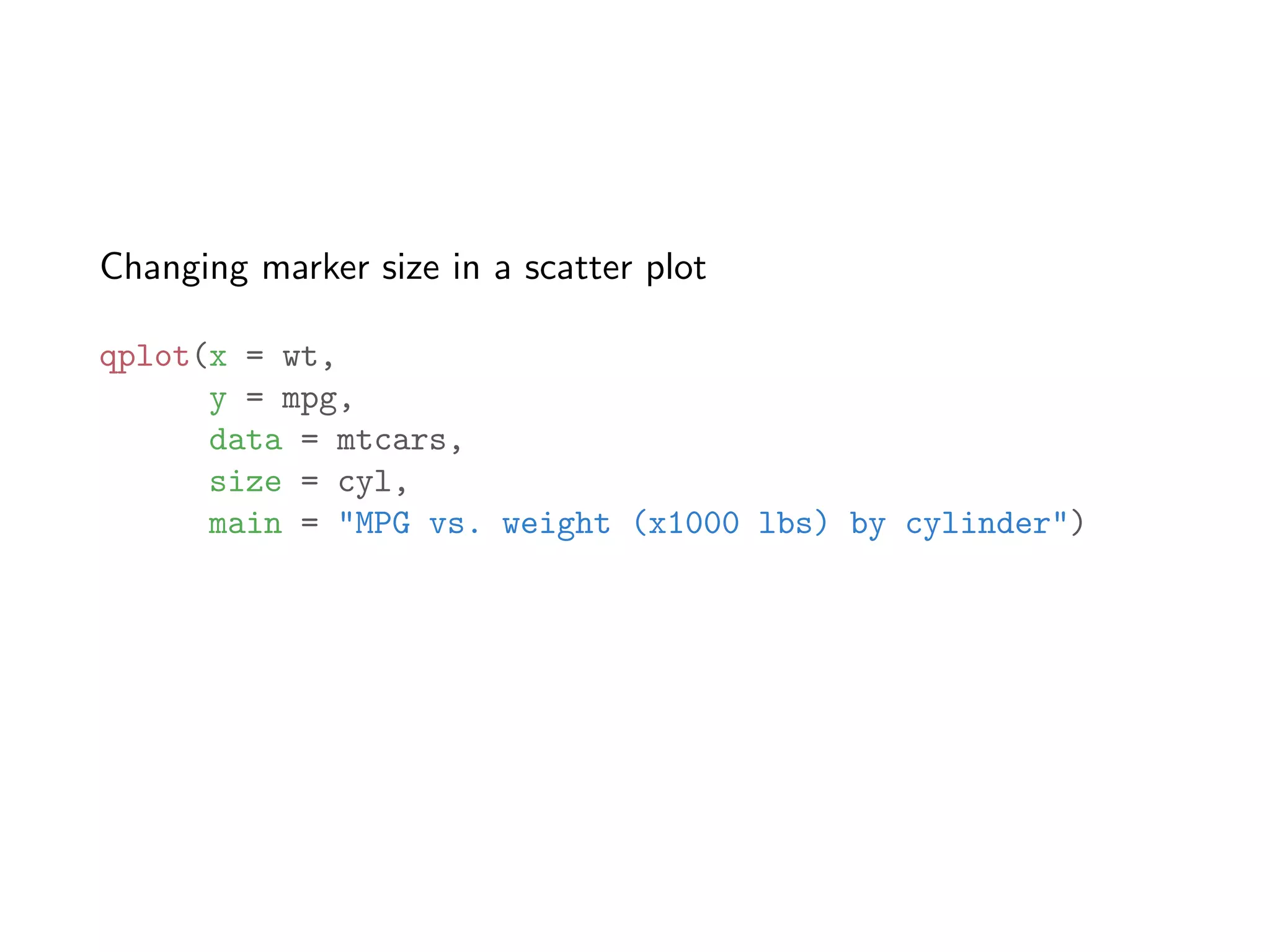 Changing marker size in a scatter plot qplot(x = wt, y = mpg, data = mtcars, size = cyl, main = "MPG vs. weight (x1000 lbs) by cylinder") 