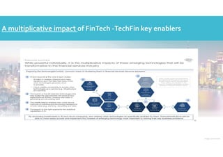 Image: ansonmiao
TechFin – FinTech: banks are welcomed to the new business of
Trusted Data Assets Stewards
Use-case: a new...