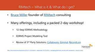 RIMtech – What is it & What do I get?
• Bruce Miller founder of RIMtech consulting
• Many offerings, including a packed 2-day workshop!
• 12-Step EDRMS Methodology
• EDRMS Project Modeling Tool
• Review of 3rd Party Solutions: Collabware, Gimmal, RecordLion
http://vancouver.arma.org/events/2012/11/14/rimtech---september-18-19-2014---managing-electronic-records-with-sharepoint---bruce-is-back!
 