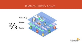 RIMtech EDRMS Advice
 