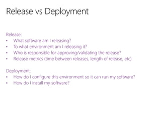 Release:
• What software am I releasing?
• To what environment am I releasing it?
• Who is responsible for approving/validating the release?
• Release metrics (time between releases, length of release, etc)
Deployment:
• How do I configure this environment so it can run my software?
• How do I install my software?
 