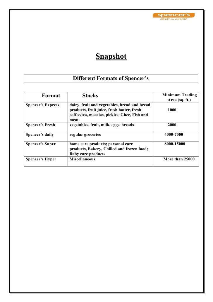 Retail Management In Practice on Spencer's