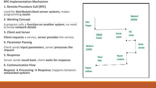 Complete Overview of Java RMI, RPC, and Distributed Computing Concepts ...