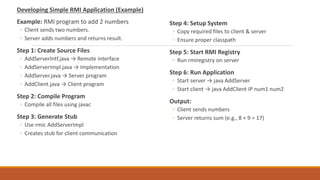 Complete Overview of Java RMI, RPC, and Distributed Computing Concepts ...