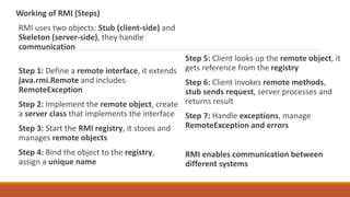 Complete Overview of Java RMI, RPC, and Distributed Computing Concepts ...