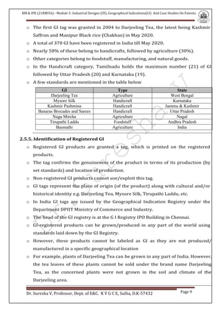 RM & IPR (21RMI56) - Module 5: Industrial Designs (ID), Geographical Indications(GI) And Case Studies On Patents
Dr. Suresha V, Professor, Dept. of E&C. K V G C E, Sullia, D.K-57432 Page 9
o The first GI tag was granted in 2004 to Darjeeling Tea, the latest being Kashmir
Saffron and Manipur Black rice (Chakhao) in May 2020.
o A total of 370 GI have been registered in India till May 2020.
o Nearly 58% of these belong to handicrafts, followed by agriculture (30%).
o Other categories belong to foodstuff, manufacturing, and natural goods.
o In the Handicraft category, Tamilnadu holds the maximum number (21) of GI
followed by Uttar Pradesh (20) and Karnataka (19).
o A few standards are mentioned in the table below
GI Type State
Darjeeling Tea Agriculture West Bengal
Mysore Silk Handicraft Karnataka
Kashmir Pashmina Handicraft Jammu & Kashmir
Banaras Brocades and Sarees Handicraft Uttar Pradesh
Naga Mircha Agriculture Nagal
Tirupathi Laddu Foodstuff Andhra Pradesh
Basmathi Agriculture India
2.5.5. Identification of Registered GI
o Registered GI products are granted a tag, which is printed on the registered
products.
o The tag confirms the genuineness of the product in terms of its production (by
set standards) and location of production.
o Non-registered GI products cannot use/exploit this tag.
o GI tags represent the place of origin (of the product) along with cultural and/or
historical identity e.g. Darjeeling Tea, Mysore Silk, Tirupathi Laddu, etc.
o In India GI tags are issued by the Geographical Indication Registry under the
Department DPIIT Ministry of Commerce and Industry.
o The head of the GI registry is at the G I Registry IPO Building in Chennai.
o GI-registered products can be grown/produced in any part of the world using
standards laid down by the GI Registry.
o However, these products cannot be labeled as GI as they are not produced/
manufactured in a specific geographical location
o For example, plants of Darjeeling Tea can be grown in any part of India. However,
the tea leaves of these plants cannot be sold under the brand name Darjeeling
Tea, as the concerned plants were not grown in the soil and climate of the
Darjeeling area.
 