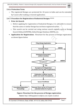 RM & IPR (21RMI56) - Module 5: Industrial Designs (ID), Geographical Indications(GI) And Case Studies On Patents
Dr. Suresha V, Professor, Dept. of E&C. K V G C E, Sullia, D.K-57432 Page 4
2.4.6. Protection Term
o The registered Designs are protected for 10 years in India and can be extended
by 5 years after making a renewal application.
2.4.7. Procedure for Registration of Industrial Designs *****
 Prior Art Search
o Before applying for registration of Industrial Designs, it is advisable to ensure
that the same or similar Design has not been registered earlier.
o This search can be carried out using various search engines, such as Design
Search Utility (CGPDTM), Global Design Database (WIPO), etc.
 Application for Registration: Flowchart for the process of Design registration
as shown figure below
Figure: Flowchart for the process of Design registration
Source: https://allthingspatent.wordpress.com (slightly modified)
 