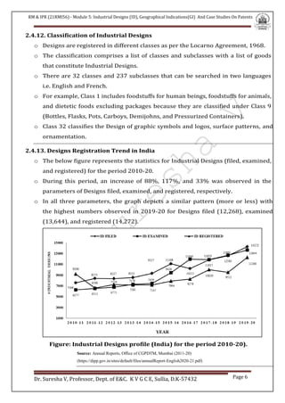 RM & IPR (21RMI56) - Module 5: Industrial Designs (ID), Geographical Indications(GI) And Case Studies On Patents
Dr. Suresha V, Professor, Dept. of E&C. K V G C E, Sullia, D.K-57432 Page 6
2.4.12. Classification of Industrial Designs
o Designs are registered in different classes as per the Locarno Agreement, 1968.
o The classification comprises a list of classes and subclasses with a list of goods
that constitute Industrial Designs.
o There are 32 classes and 237 subclasses that can be searched in two languages
i.e. English and French.
o For example, Class 1 includes foodstuffs for human beings, foodstuffs for animals,
and dietetic foods excluding packages because they are classified under Class 9
(Bottles, Flasks, Pots, Carboys, Demijohns, and Pressurized Containers).
o Class 32 classifies the Design of graphic symbols and logos, surface patterns, and
ornamentation.
2.4.13. Designs Registration Trend in India
o The below figure represents the statistics for Industrial Designs (filed, examined,
and registered) for the period 2010-20.
o During this period, an increase of 88%, 117%, and 33% was observed in the
parameters of Designs filed, examined, and registered, respectively.
o In all three parameters, the graph depicts a similar pattern (more or less) with
the highest numbers observed in 2019-20 for Designs filed (12,268), examined
(13,644), and registered (14,272).
Figure: Industrial Designs profile (India) for the period 2010-20).
Source: Annual Reports, Office of CGPDTM, Mumbai (2011-20)
(https://dipp.gov.in/sites/default/files/annualReport-English2020-21.pdf)
 