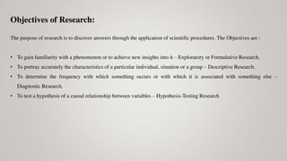 Research methodology and intellectual property rights | PDF