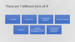 Research Methodology and Intellectual Property Rights | PPTX