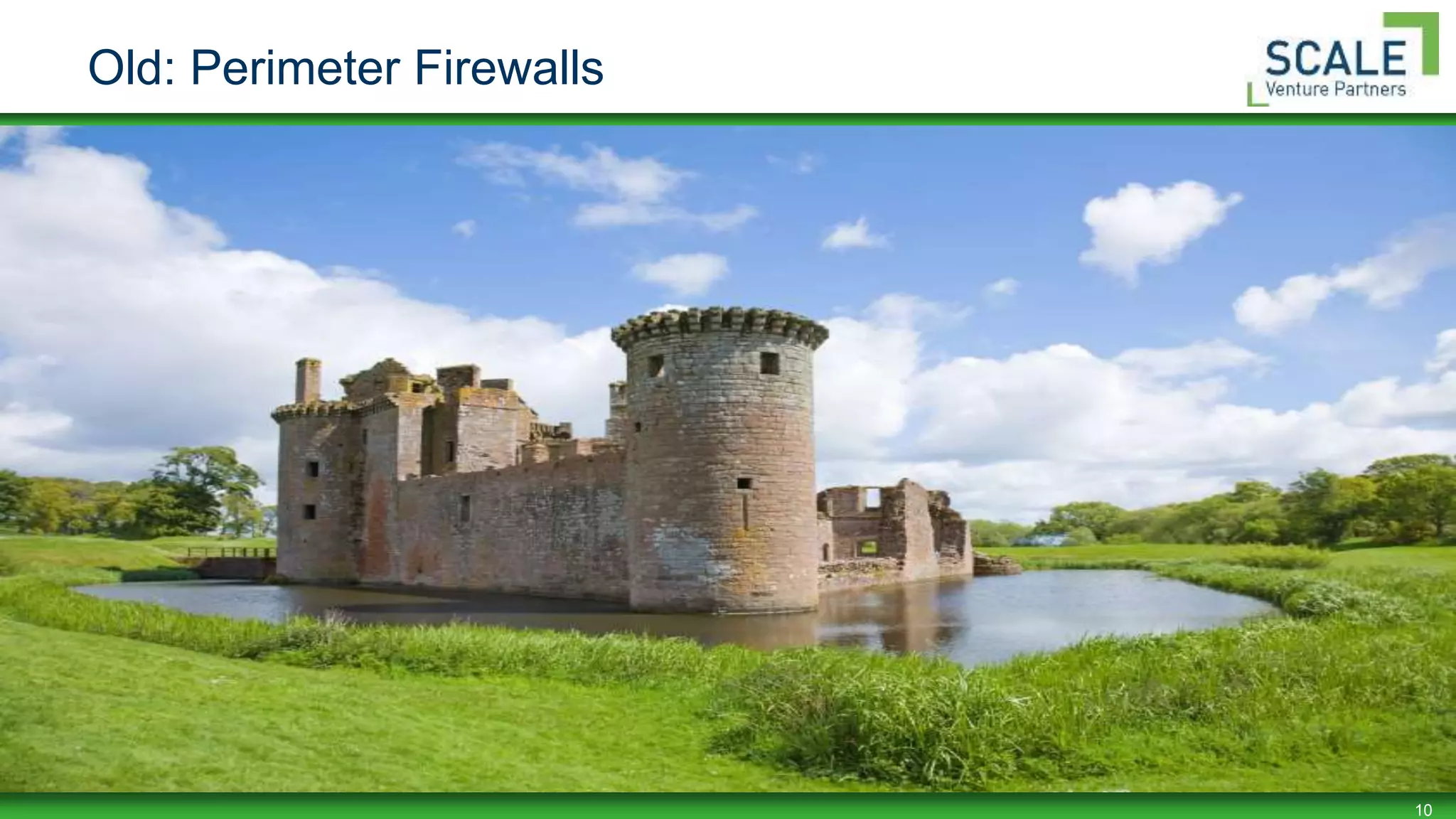10
Old: Perimeter Firewalls
 