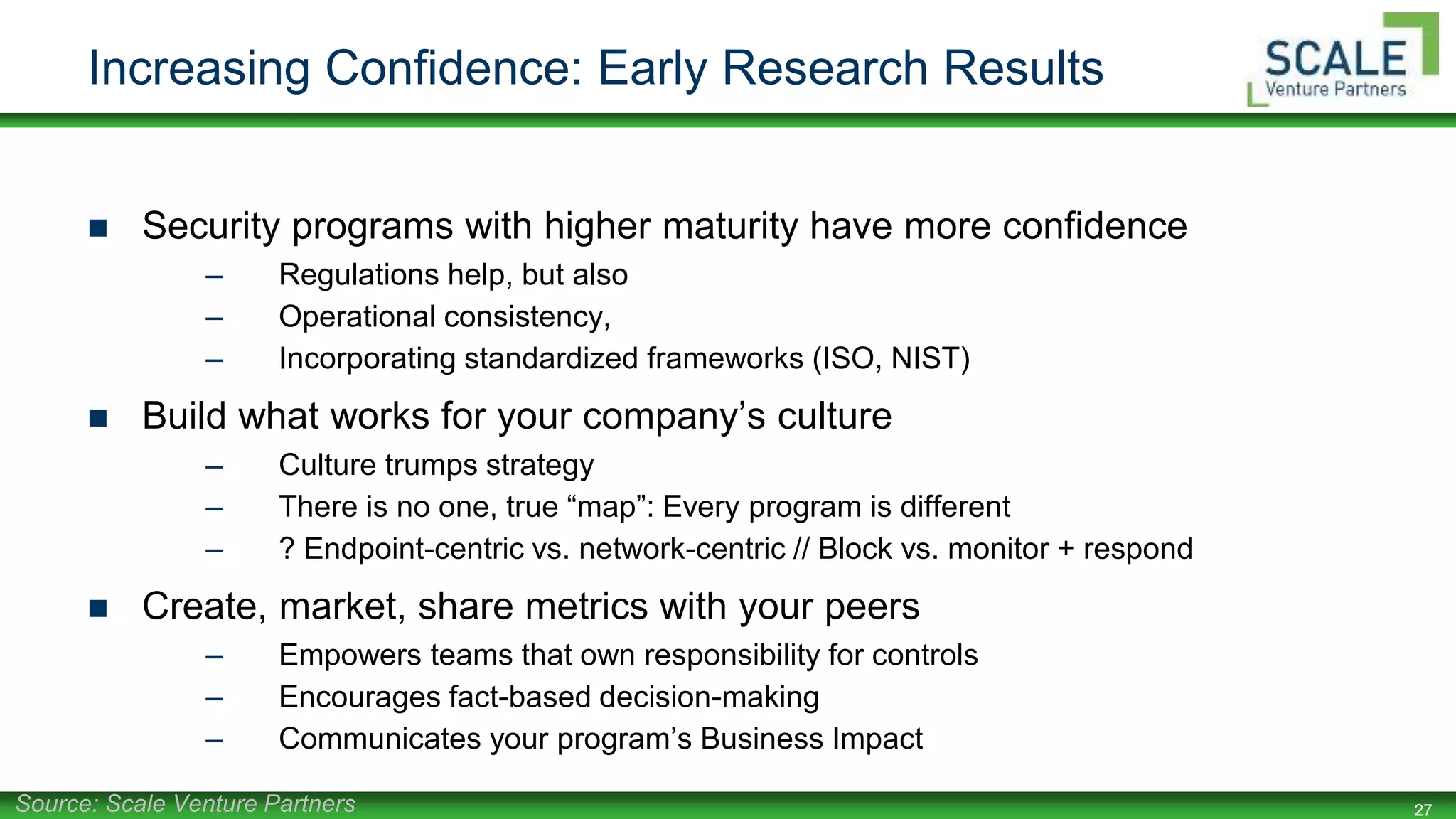 27
Increasing Confidence: Early Research Results
 Security programs with higher maturity have more confidence
– Regulations help, but also
– Operational consistency,
– Incorporating standardized frameworks (ISO, NIST)
 Build what works for your company’s culture
– Culture trumps strategy
– There is no one, true “map”: Every program is different
– ? Endpoint-centric vs. network-centric // Block vs. monitor + respond
 Create, market, share metrics with your peers
– Empowers teams that own responsibility for controls
– Encourages fact-based decision-making
– Communicates your program’s Business Impact
Source: Scale Venture Partners
 