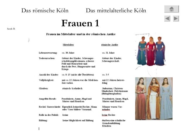 Romisches Und Mittelalterliches Koln